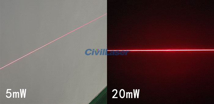 laser module